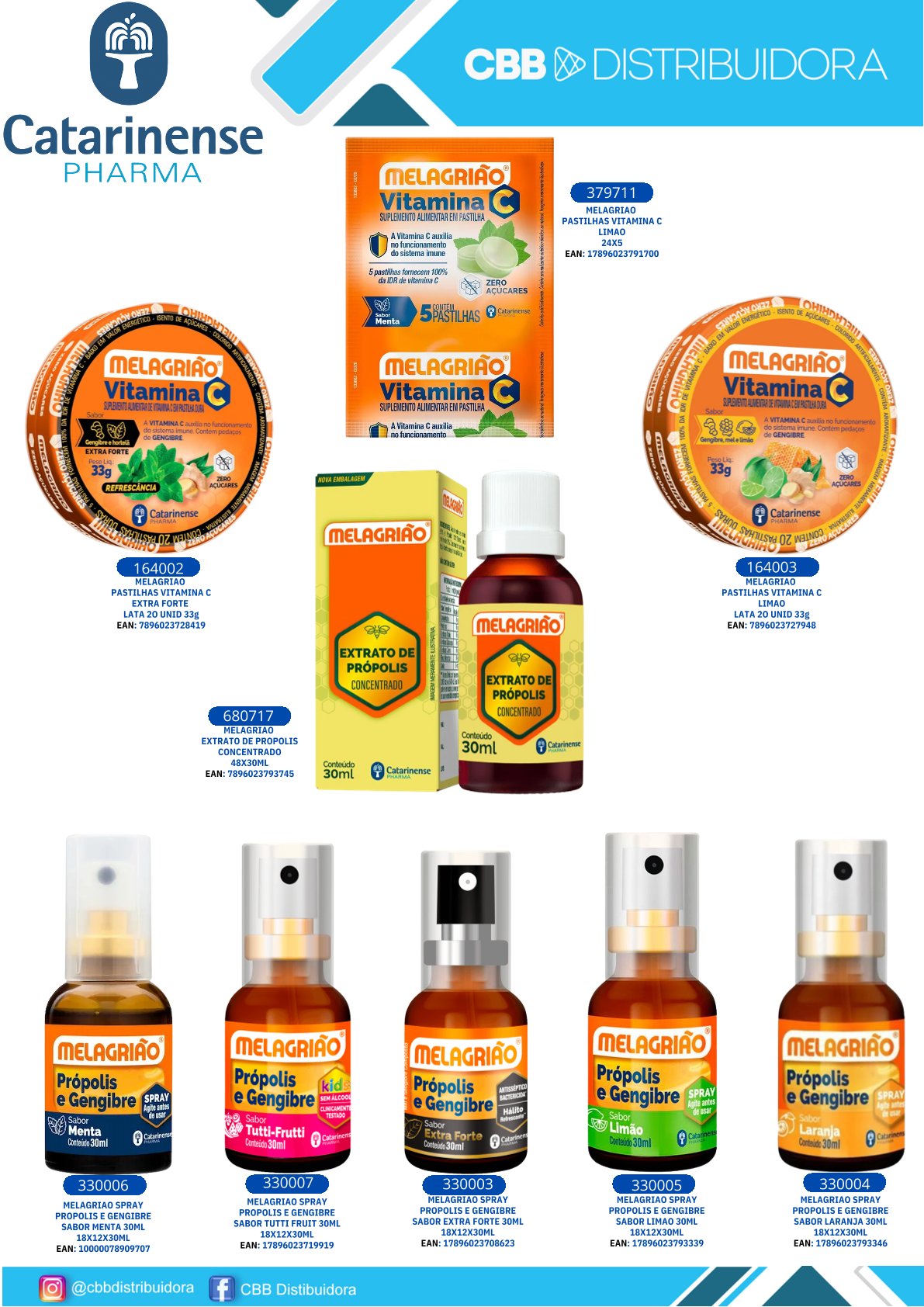 Página 1 da Revista 32